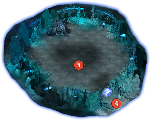 Mini-mapa da arena do Selupan